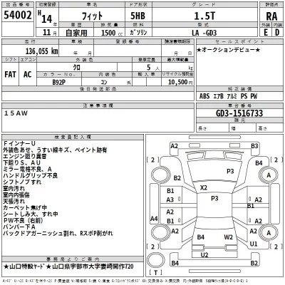 Honda FIT  с аукциона в Японии