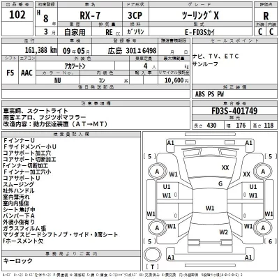Mazda RX-7  с аукциона в Японии