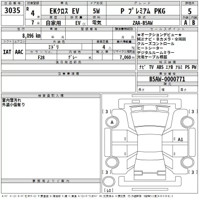 Mitsubishi EK X EV  с аукциона в Японии