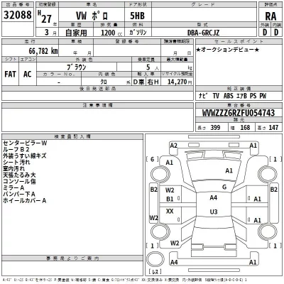 Volkswagen POLO  с аукциона в Японии