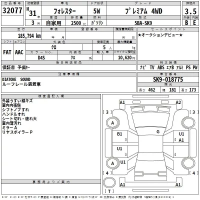 Subaru FORESTER  с аукциона в Японии