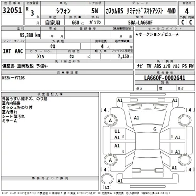 Subaru CHIFFON  с аукциона в Японии