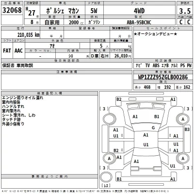 Porsche MACAN  с аукциона в Японии