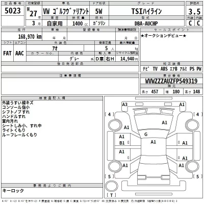 Volkswagen GOLF VARIANT  с аукциона в Японии