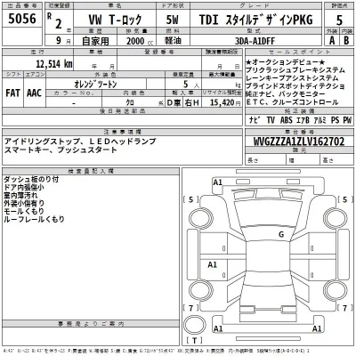 Volkswagen T-ROC  с аукциона в Японии
