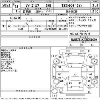 Volkswagen GOLF  с аукциона в Японии
