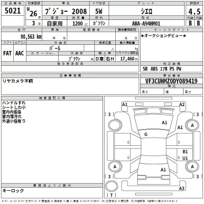 Peugeot 2008  с аукциона в Японии