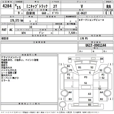 Mitsubishi MINICAB TRUCK  с аукциона в Японии