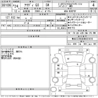 Audi Q3 лот № 38106 оценка 4  с аукциона в Японии 11
