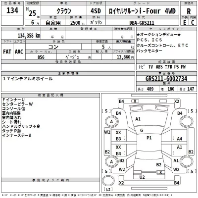 Toyota CROWN  с аукциона в Японии