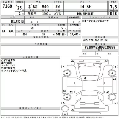 Volvo V40  с аукциона в Японии