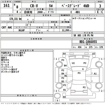 Honda CR-V  с аукциона в Японии