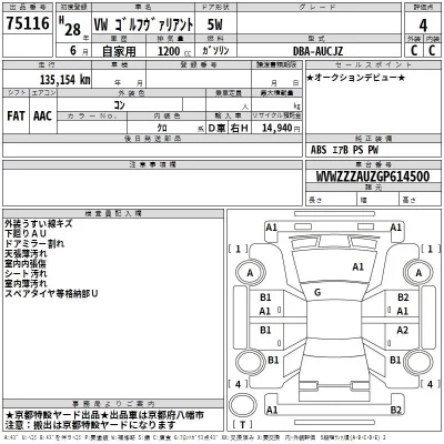 Volkswagen GOLF VARIANT  с аукциона в Японии
