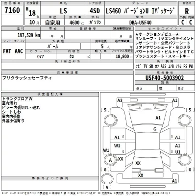 Lexus LS  с аукциона в Японии