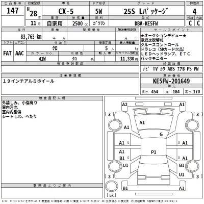 Mazda CX-5  с аукциона в Японии