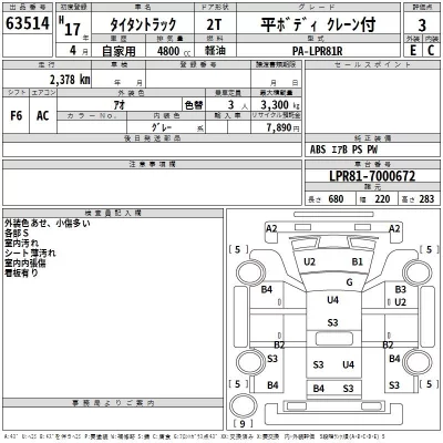 Mazda TITAN  с аукциона в Японии