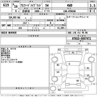 Toyota ALPHARD  с аукциона в Японии