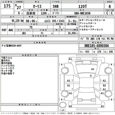 Toyota AURIS  с аукциона в Японии