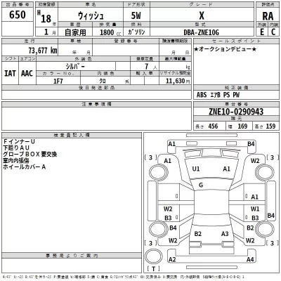 Toyota WISH  с аукциона в Японии