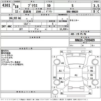 Toyota Prius  с аукциона в Японии