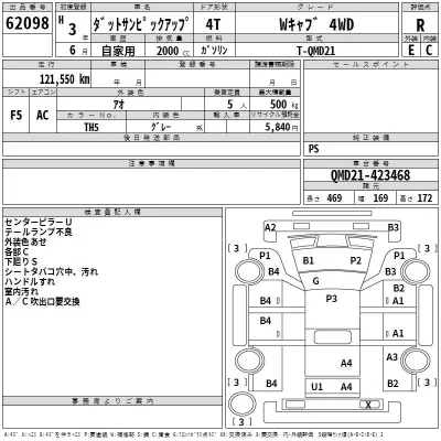 Nissan DATSUN PICKUP  с аукциона в Японии