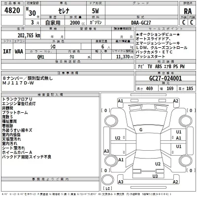 Nissan SERENA  с аукциона в Японии