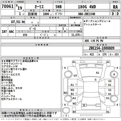 Toyota AURIS  с аукциона в Японии