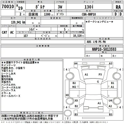 Toyota PORTE  с аукциона в Японии