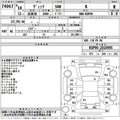 Toyota VITZ  с аукциона в Японии