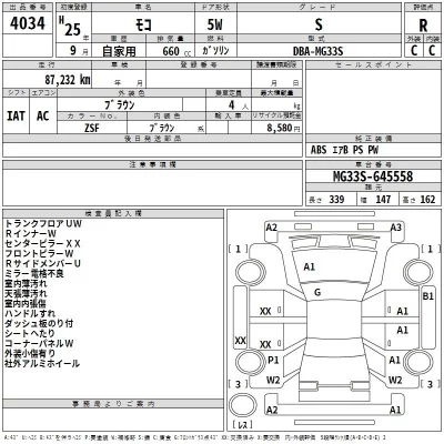 Nissan MOCO  с аукциона в Японии