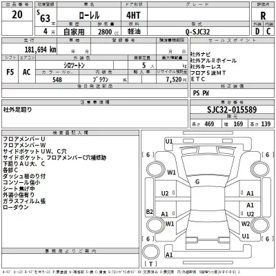 Nissan LAUREL  с аукциона в Японии
