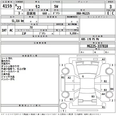 Nissan MOCO  с аукциона в Японии