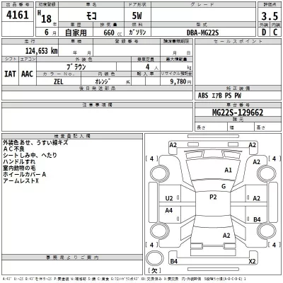 Nissan MOCO  с аукциона в Японии
