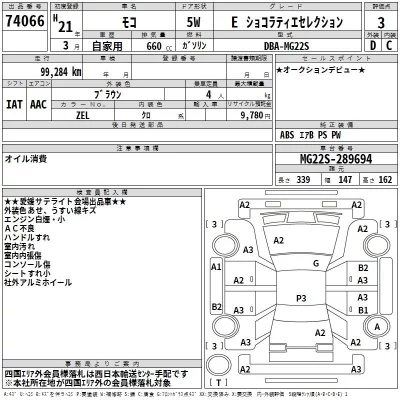 Nissan MOCO  с аукциона в Японии