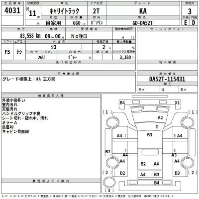 Suzuki CARRY TRUCK  с аукциона в Японии