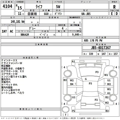 Honda LIFE  с аукциона в Японии