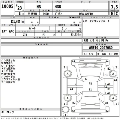 Lexus HS  с аукциона в Японии