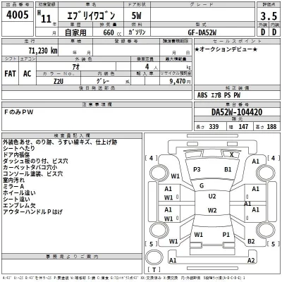 Suzuki EVERY WAGON  с аукциона в Японии