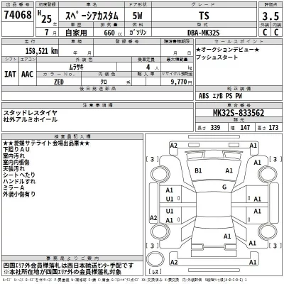 Suzuki SPACIA  с аукциона в Японии
