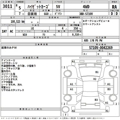 Daihatsu HIJET VAN  с аукциона в Японии