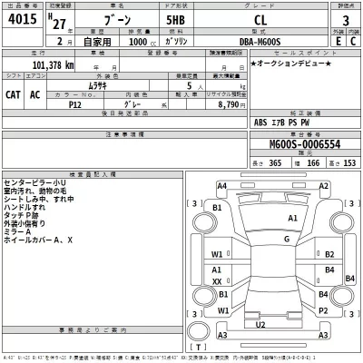 Daihatsu Boon  с аукциона в Японии