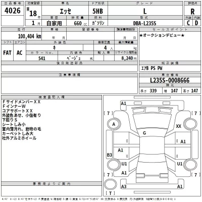 Daihatsu Esse  с аукциона в Японии