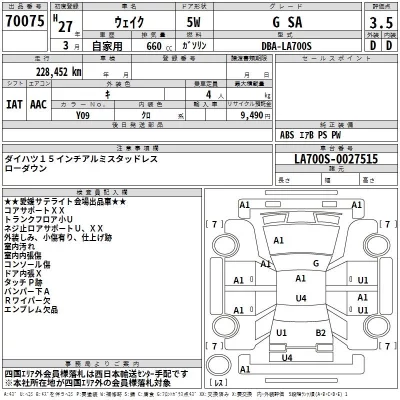 Daihatsu WAKE  с аукциона в Японии