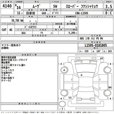 Daihatsu MOVE  с аукциона в Японии