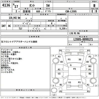 Daihatsu TANTO  с аукциона в Японии