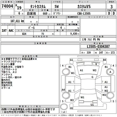 Daihatsu TANTO  с аукциона в Японии
