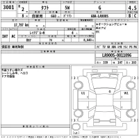 Daihatsu TAFT лот № 3001 оценка 4.5  с аукциона в Японии 2