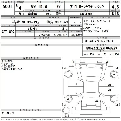 Volkswagen ID.4  с аукциона в Японии