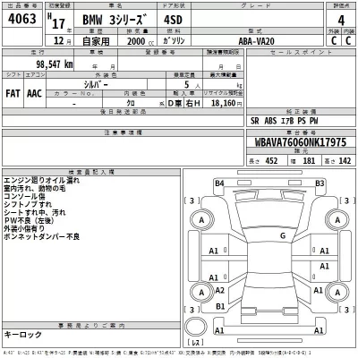 BMW 3-Series  с аукциона в Японии