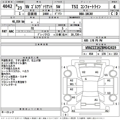 Volkswagen GOLF VARIANT  с аукциона в Японии